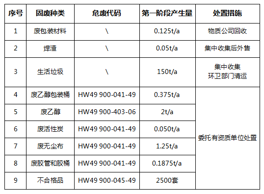 1616662800806114.png 微信截圖_20210325165951.png
